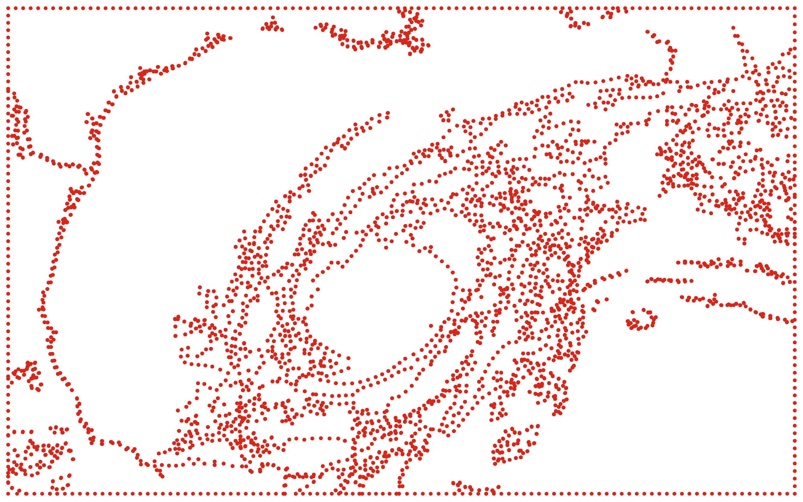 The Heat of the Moment